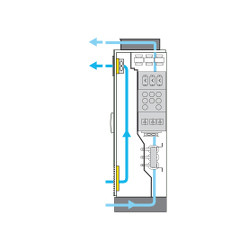 Schneider Electric VW3AP0303