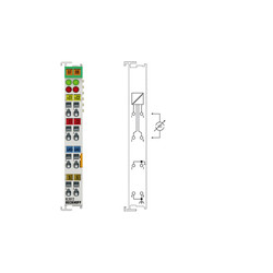 BECKHOFF KL3012