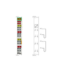 BECKHOFF KL3314