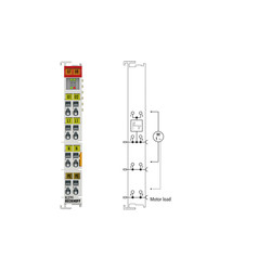 BECKHOFF KL2791