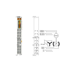 BECKHOFF EL7201-9014