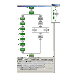 SIEMENS 6ES7652-0XD07-2YB5