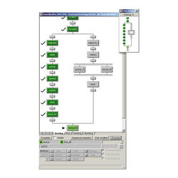 SIEMENS 6ES7652-5CX17-0CE5
