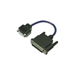 Pepperl+Fuchs Adapter cable TC1200 on connection box CAB-TC1200 (238830)