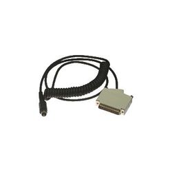 Pepperl+Fuchs Connection cable ODZ-MAH-CAB-CBOX (191152)